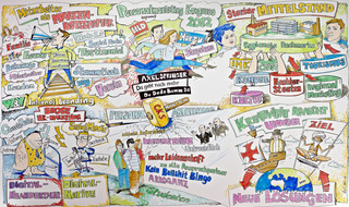 personalmarketingkongress 2012 / agentur augenmaß